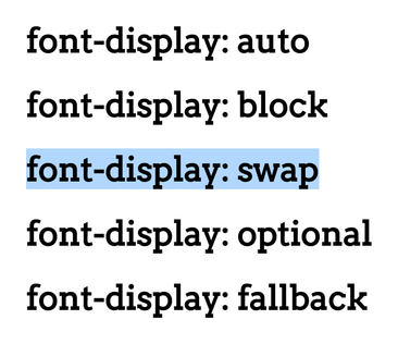 Font display